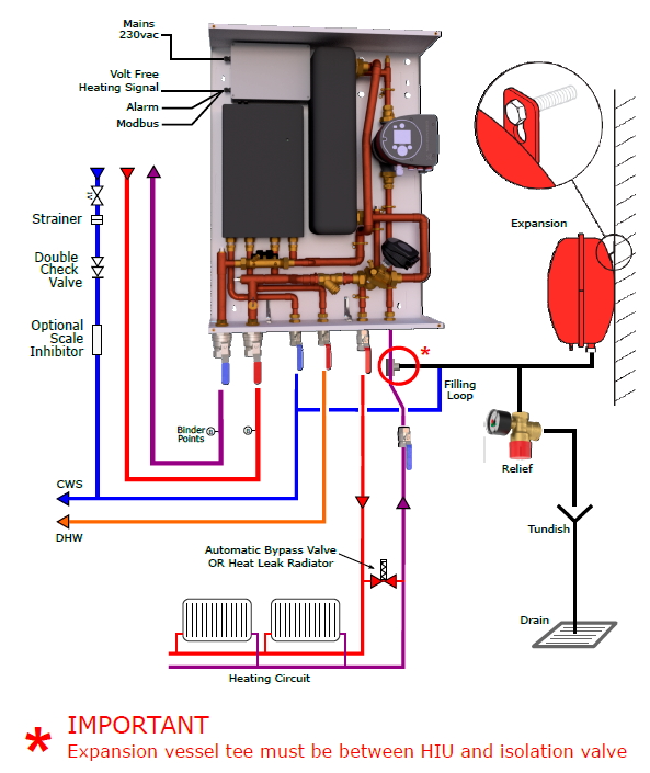 DATA Extra Install Schematic.jpg