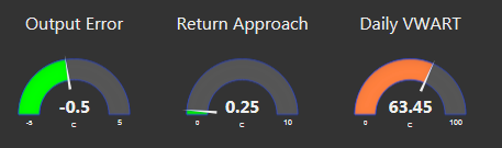 Rgdash2.png