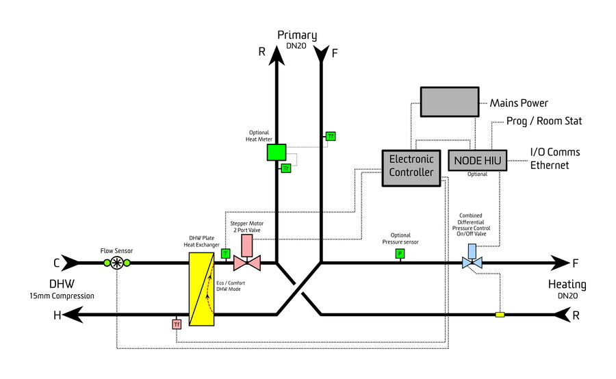 SLIM Extra Schematic.jpg