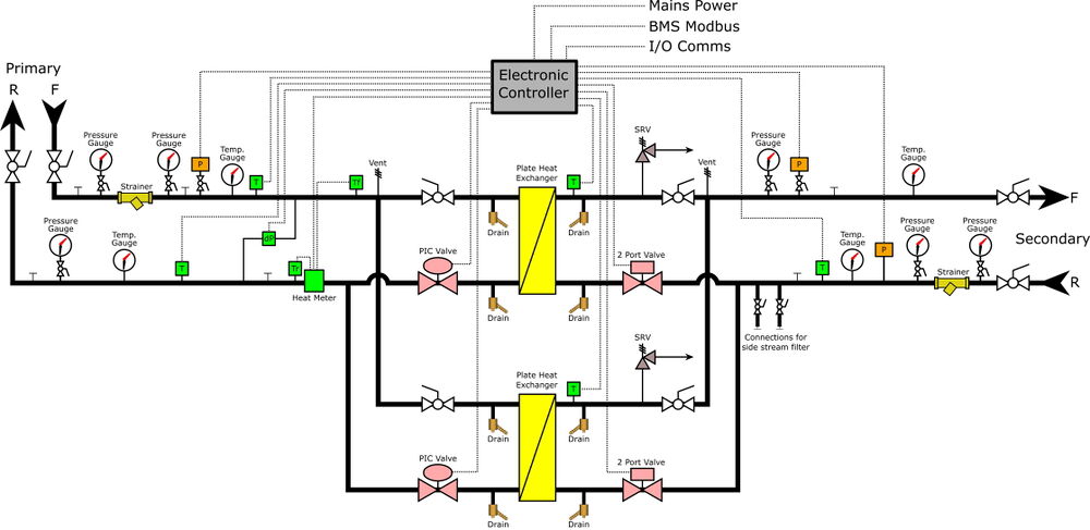 Substation Basic Schematic.jpg