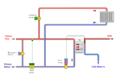 Thumbnail for version as of 21:29, 31 January 2016