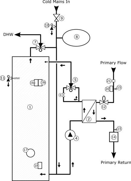 File:Amazondphe.png