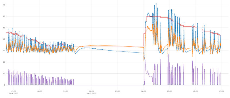 File:CHMOD16.PNG