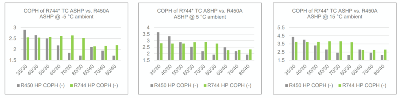 File:Hpcop.PNG