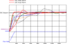 Thumbnail for version as of 12:56, 6 June 2016