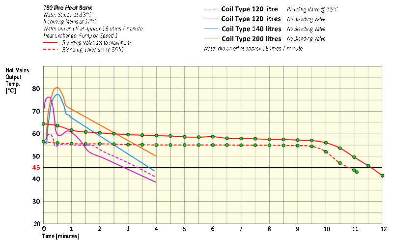 File:Upload 5682 Compare.gif