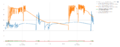 Thumbnail for version as of 12:45, 13 February 2022