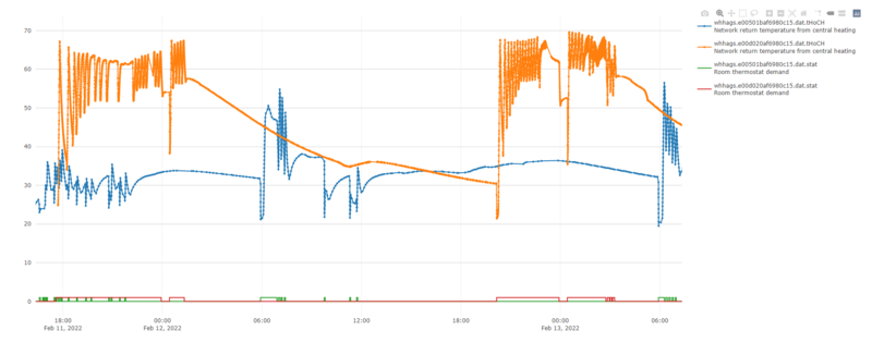 File:CHMOD25.PNG