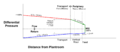 Thumbnail for version as of 02:26, 12 March 2017