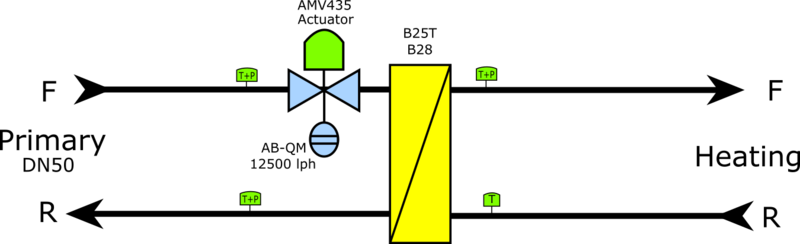 File:Schembmhf1.png
