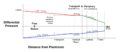 Thumbnail for version as of 02:31, 12 March 2017