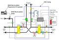 Thumbnail for version as of 09:51, 23 March 2021