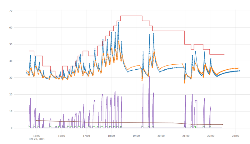 File:CHMOD3.PNG