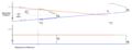 Thumbnail for version as of 00:41, 13 March 2017