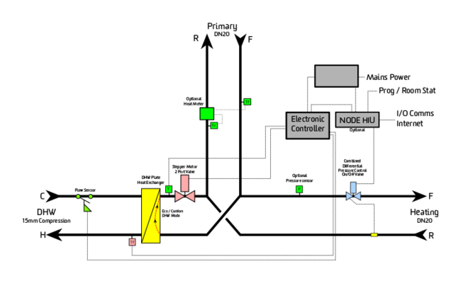 SLIM Extra Schematic.png