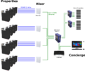 Thumbnail for version as of 21:56, 3 October 2016