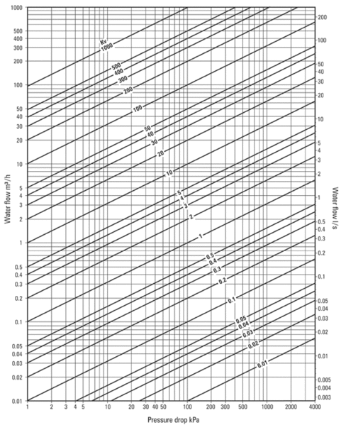 File:Fig 6 3 02.gif