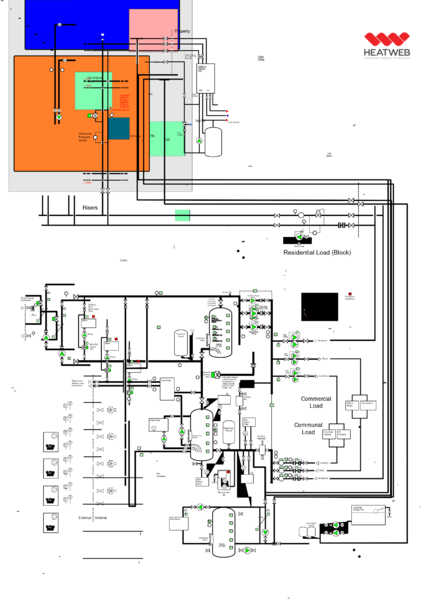 File:HeatNetwork6.svg