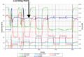 Thumbnail for version as of 22:40, 19 April 2016