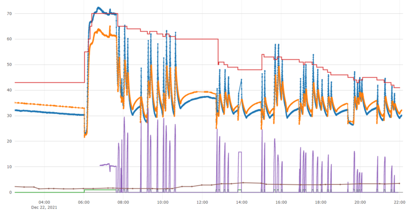 File:CHMOD6.PNG