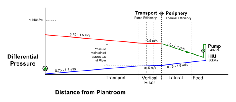 File:Pipedrops2f3.png