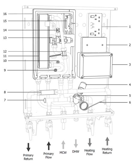 Slim Extra Components.jpg