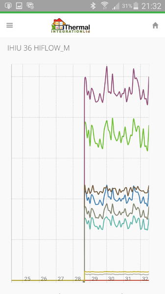 File:Screenshot 2015-06-12-21-32-49.png