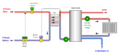 Thumbnail for version as of 00:15, 1 February 2016