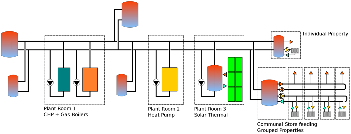 XcelMinibemsSystem.svg