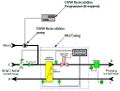 Thumbnail for version as of 14:26, 21 October 2020