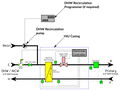 Thumbnail for version as of 14:31, 21 October 2020