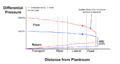 Thumbnail for version as of 01:39, 6 March 2017