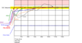 Thumbnail for version as of 12:20, 23 April 2016