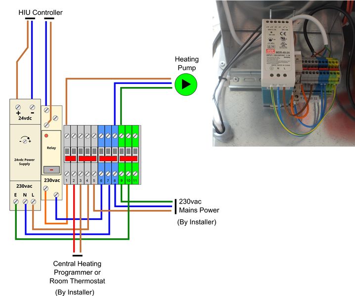 File:Etherwiring1.jpg