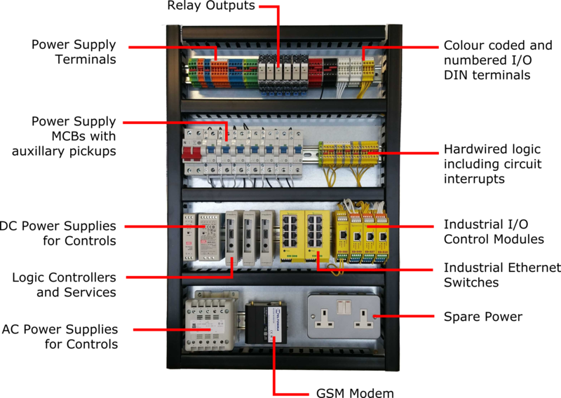 File:Abbottp1.png