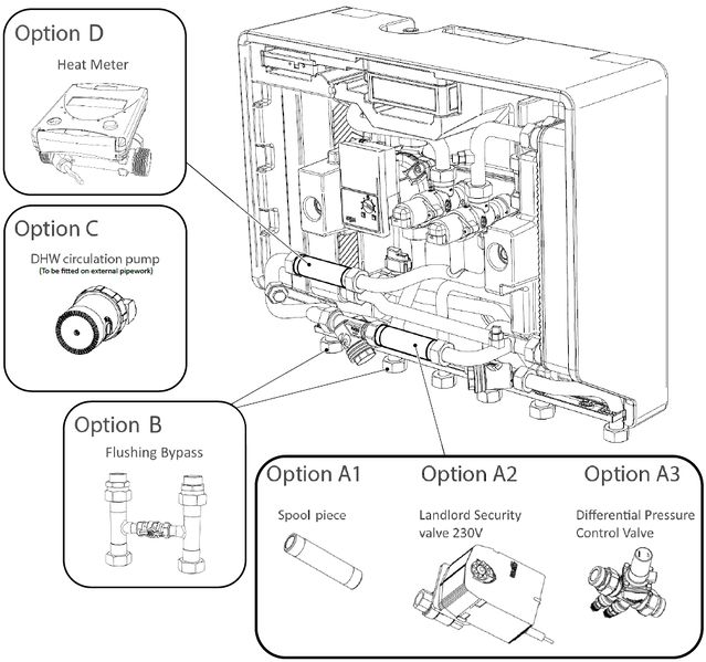 File:SPLIT Options.jpg