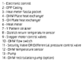 Thumbnail for version as of 01:55, 1 February 2016