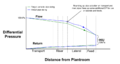 Thumbnail for version as of 17:41, 4 March 2017