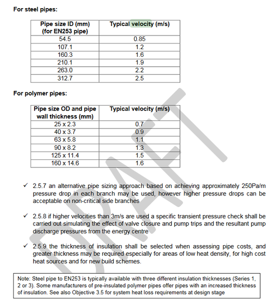 File:Codeofp.png