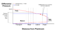 Thumbnail for version as of 02:35, 6 March 2017
