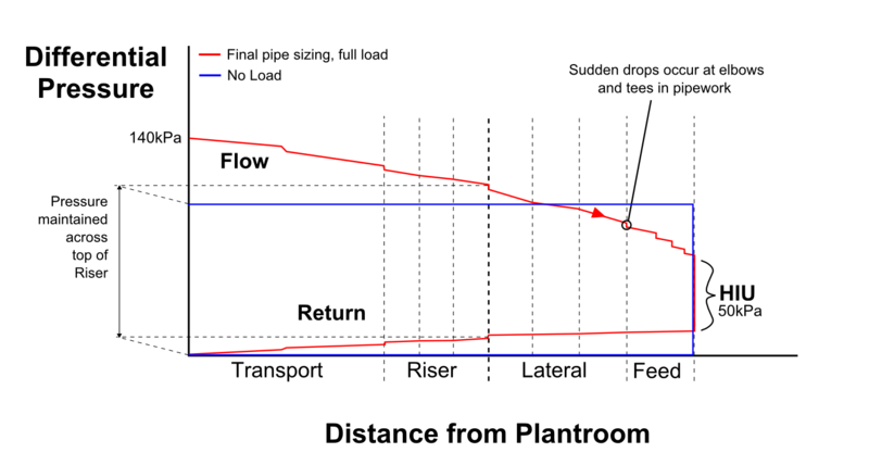 File:Pipedrops3f.png