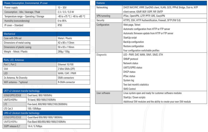 File:Modem2.jpg