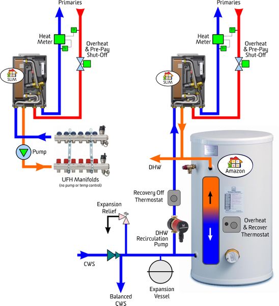 File:Smilextra.jpg