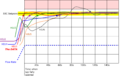 Thumbnail for version as of 12:21, 23 April 2016