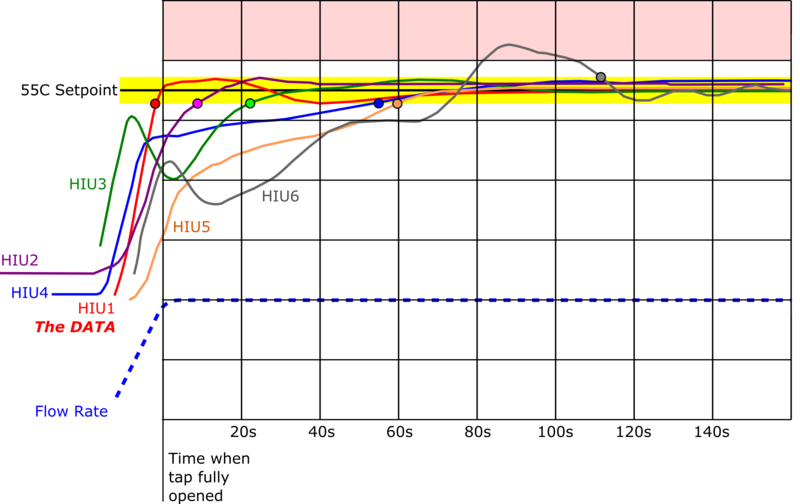 File:SPdrawtest.png
