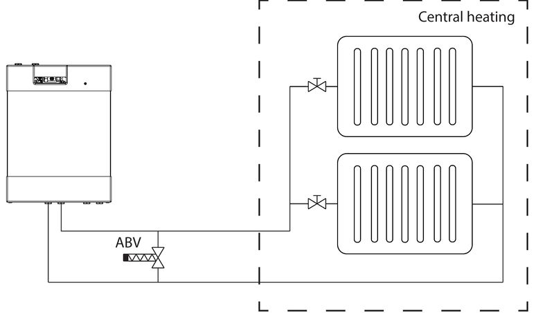 File:Data htg.jpg